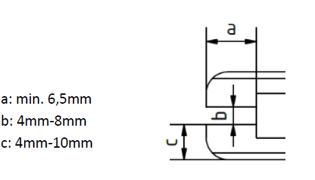 Technische Detailzeichnung eines Montageclips für die verdeckte Befestigung von Terrassendielen. Die Grafik zeigt die relevanten Maße und Toleranzen: Mindestmaß a 6,5 mm, Maß b 4–8 mm und Maß c 4–10 mm.