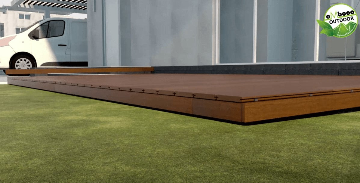 Moderne Holzterrasse mit erhöhtem Podest, seitlicher Verkleidung und integrierten Stufen vor einem Wohnhaus. Im Vordergrund befindet sich eine gepflegte Rasenfläche.